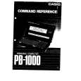 CASIO PB1000 Manual de Usuario