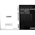 CASIO CFX9800G Manual de Usuario