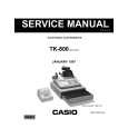 CASIO TK800 Manual de Servicio