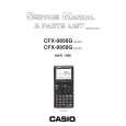 CASIO CFX9850G PL Manual de Servicio