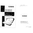 CASIO CSF5750 Manual de Usuario